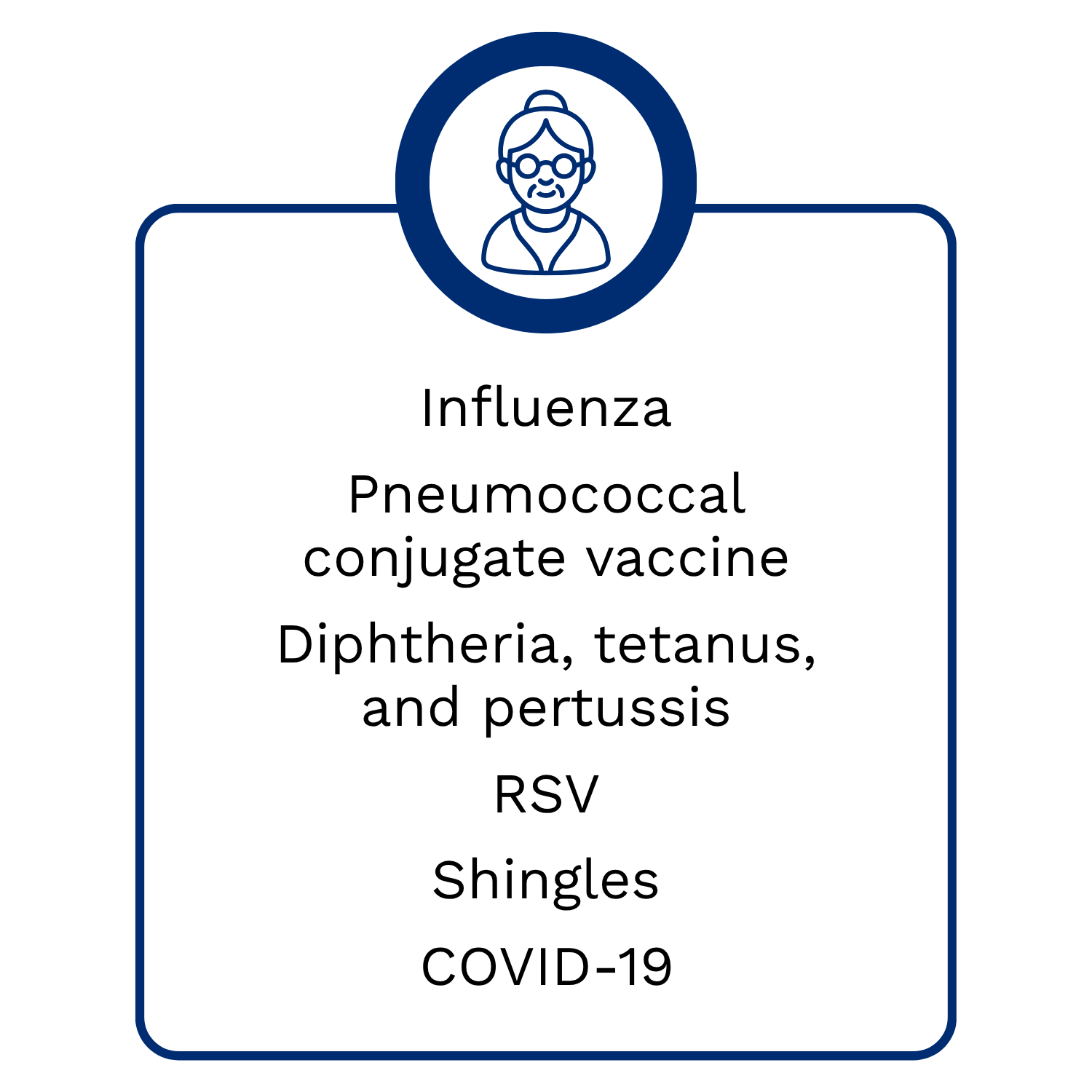 Vaccination in older adulthood illustration