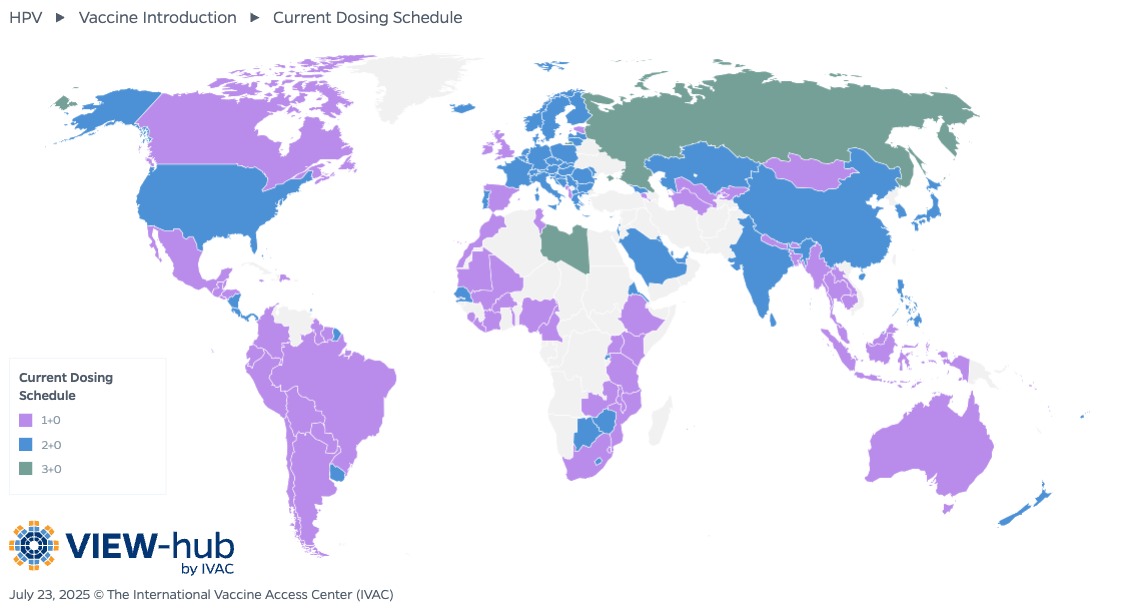 Current Dosing Schedule for HPV Vaccines