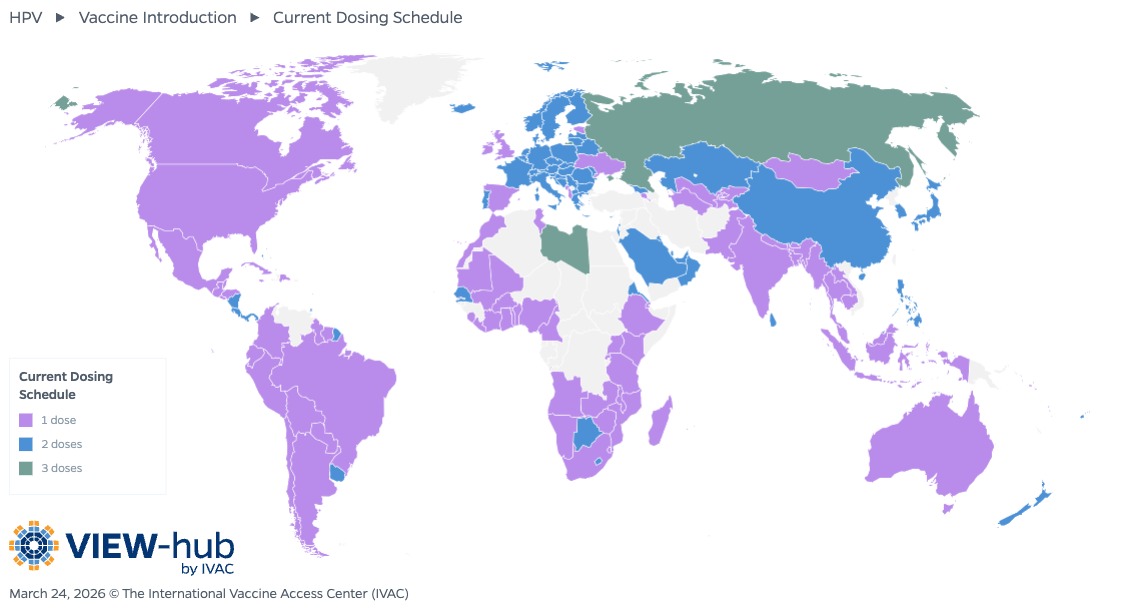 VIEW-hub HPV vaccine dosing schedule map