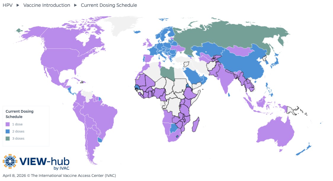 VIEW-hub HPV dosing schedule map