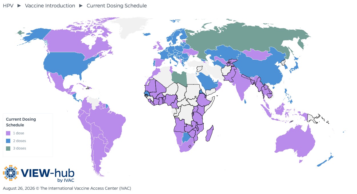 VIEW-hub HPV dosing schedule map