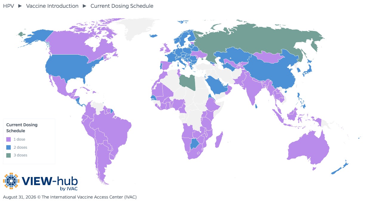 VIEW-hub HPV vaccine dosing schedule map