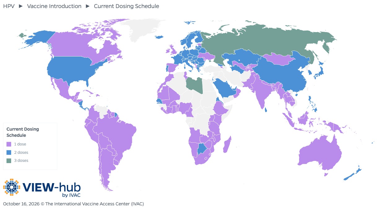 VIEW-hub HPV vaccine dosing schedule map