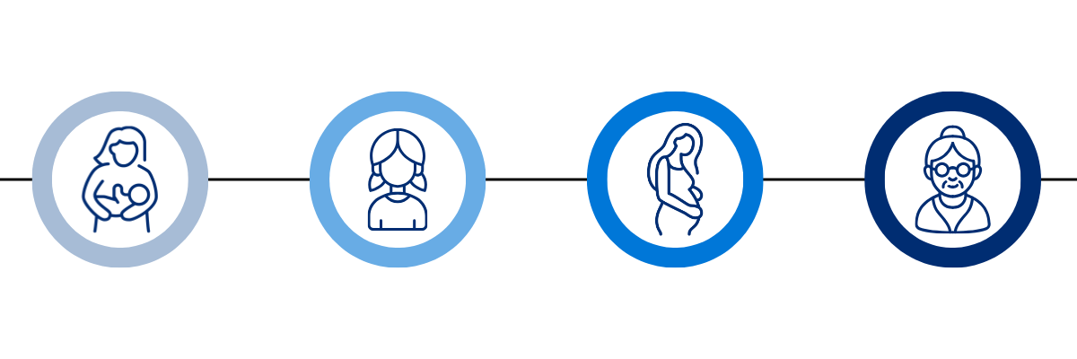 Life course vaccination illustration