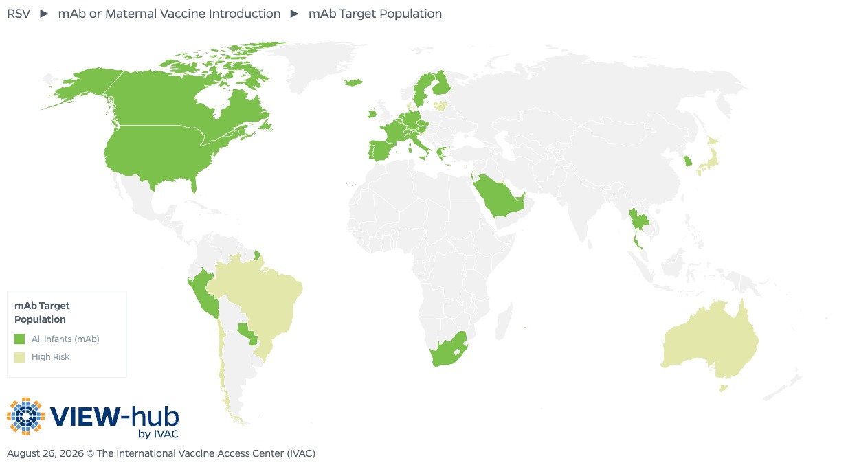 VIEW-hub map of RSV monoclonal antibody target population